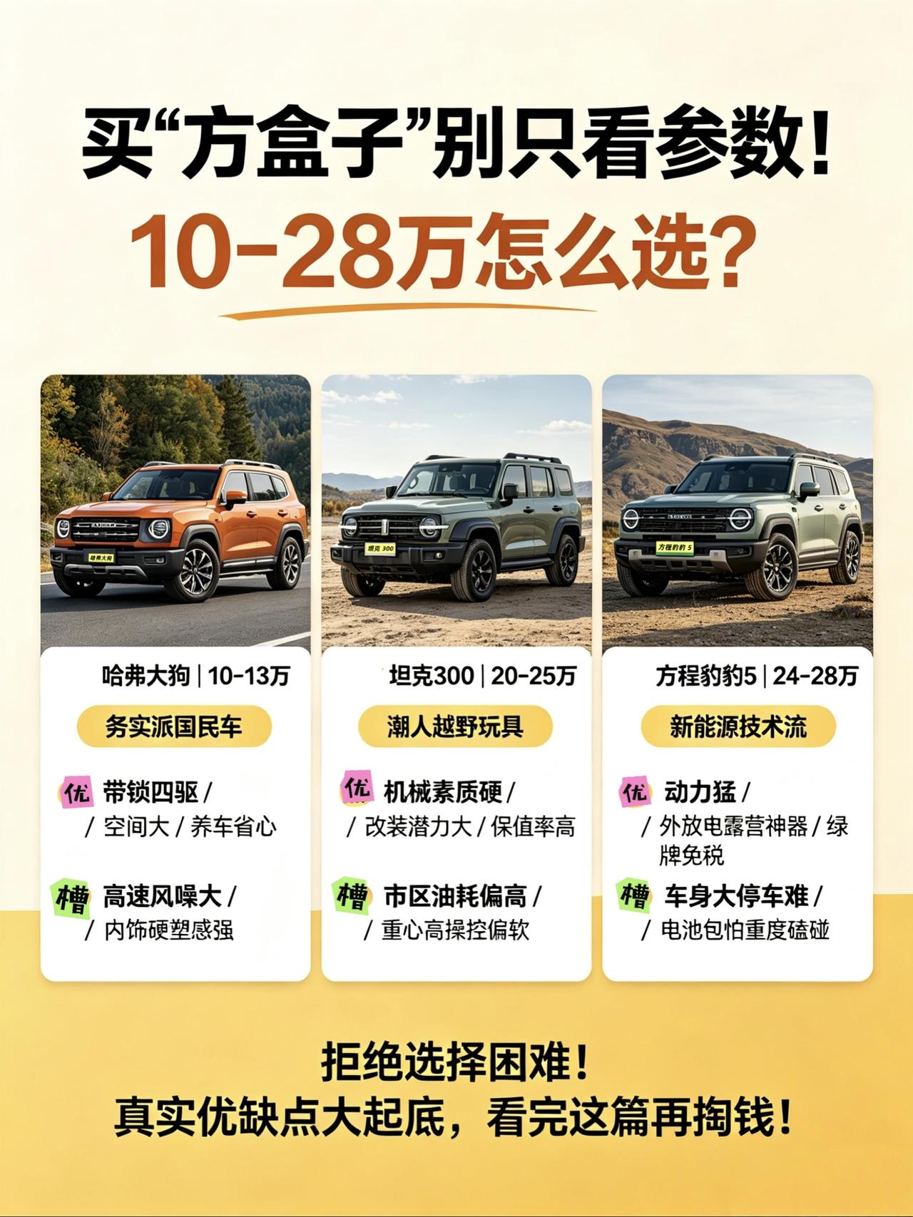“想买个方盒子，到底怎么选？”今天咱们不念说明书，直接从哈弗大狗、捷途旅行者、方