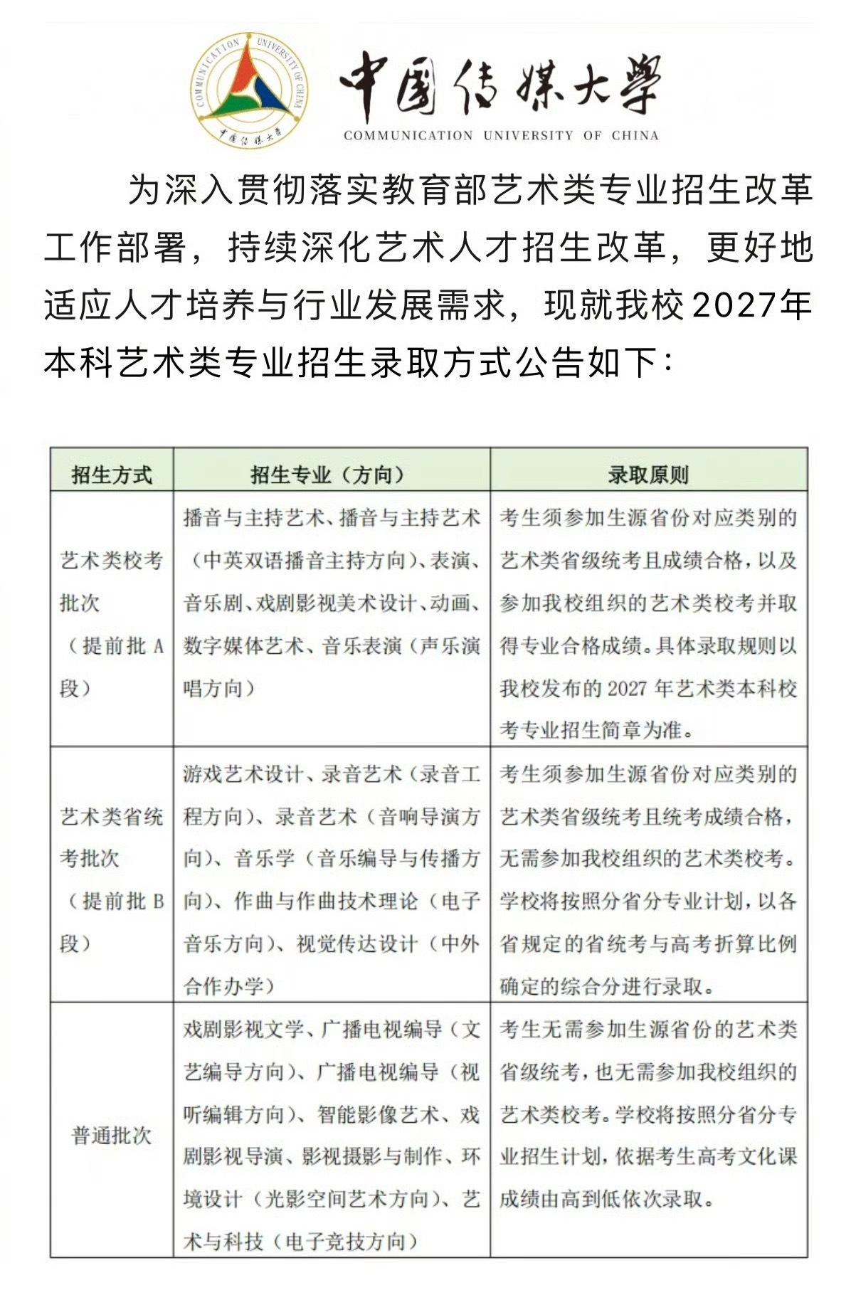 中传 取消艺考
8月5日，中传取消多个专业艺考的消息冲上热搜。2027年，广播电