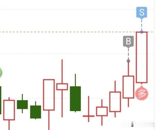我最近有个想法，众多粉丝反馈，有很多蹭我流量的一直在抨击我，诋毁我，还在那里推票