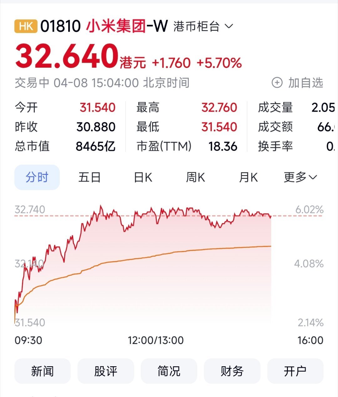 昨天，小米科技工商变更，黎万强、洪峰退出的消息引发热议，话题内一些博主和网友不知