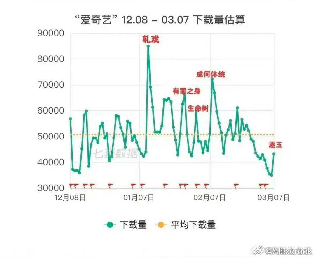 曝刺棠女主是镶边的角色看制作方柠萌影视近半年的成果 这个传言真的假不能再假如果刺