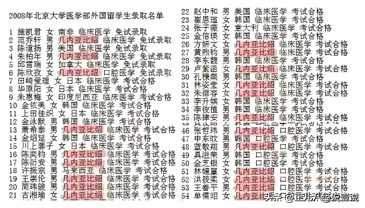 真的？那比协和4+4还糟糕，又是一个赤裸裸绕过高考。我一直支持招聘留学生，那是期