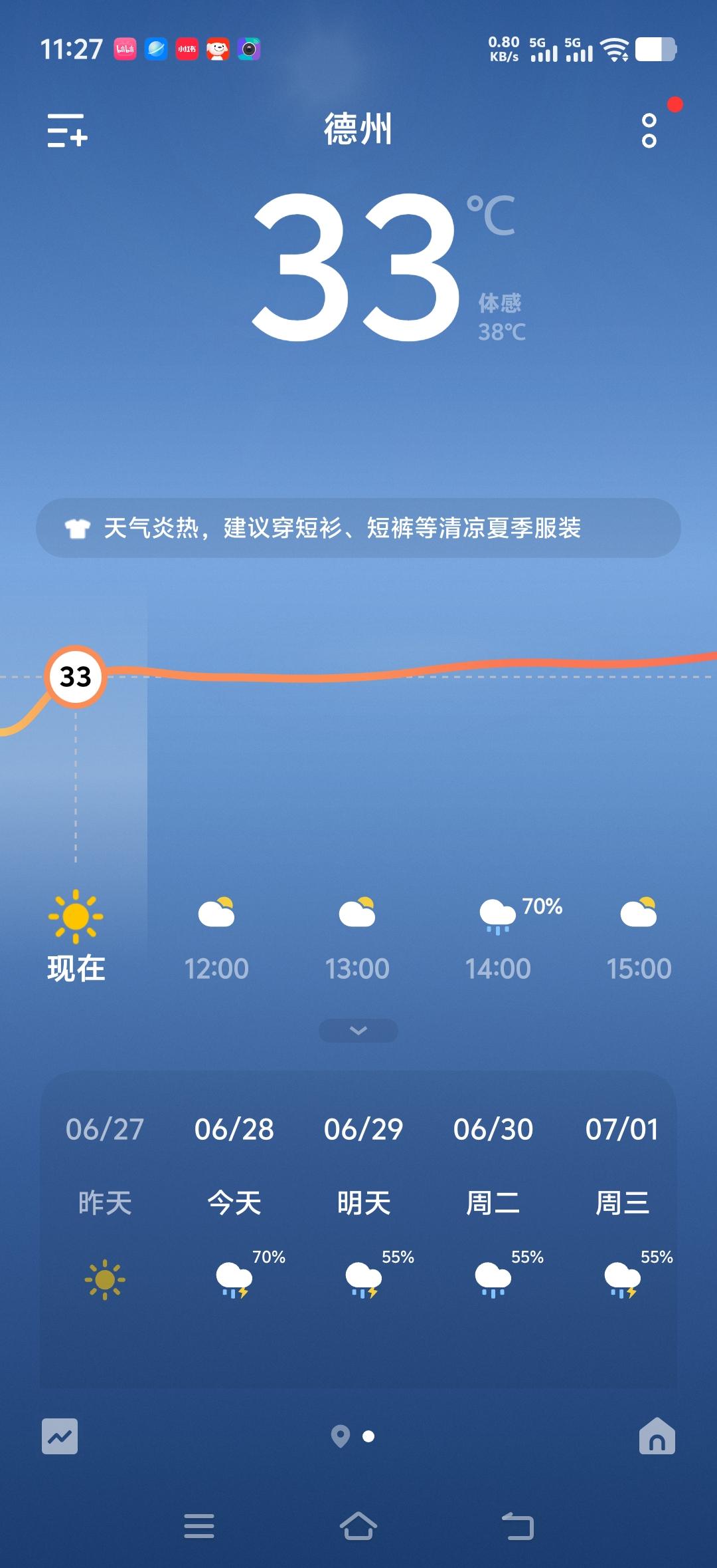 这天气预报也真是神了，不是预报，而是随着天气实时变化。

好几天前就开始预报从今