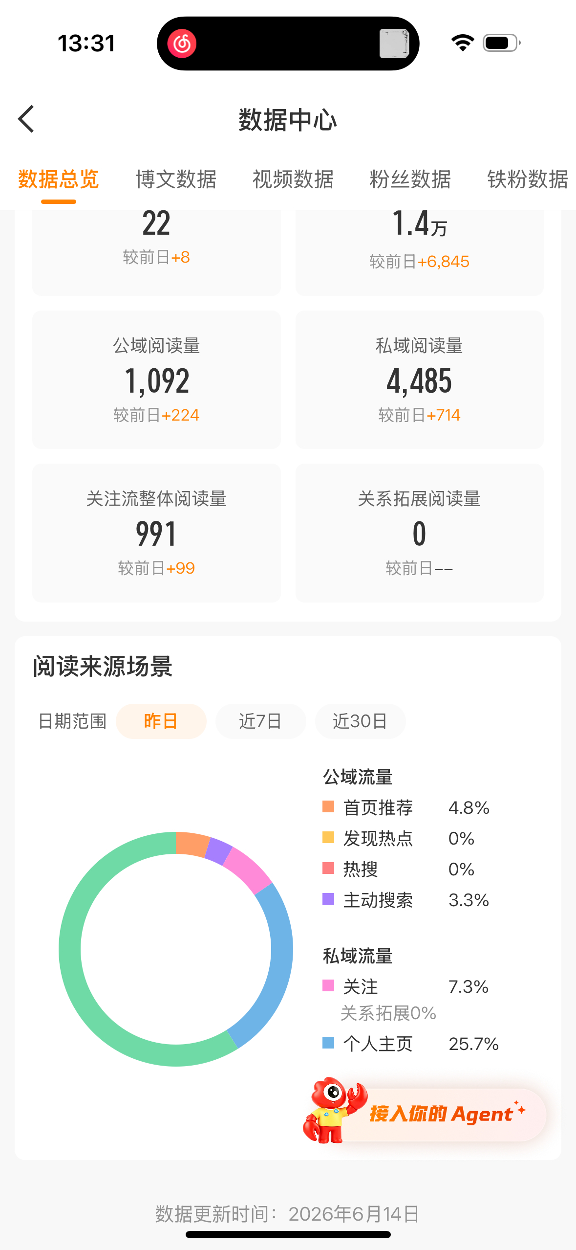 我很喜欢你再来点