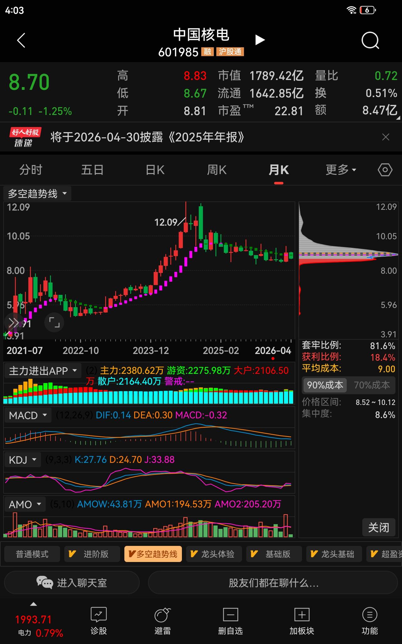【龙头在手 穿越震荡】中国核电（601985）该守仓还是换筹？深度解析
 
理财