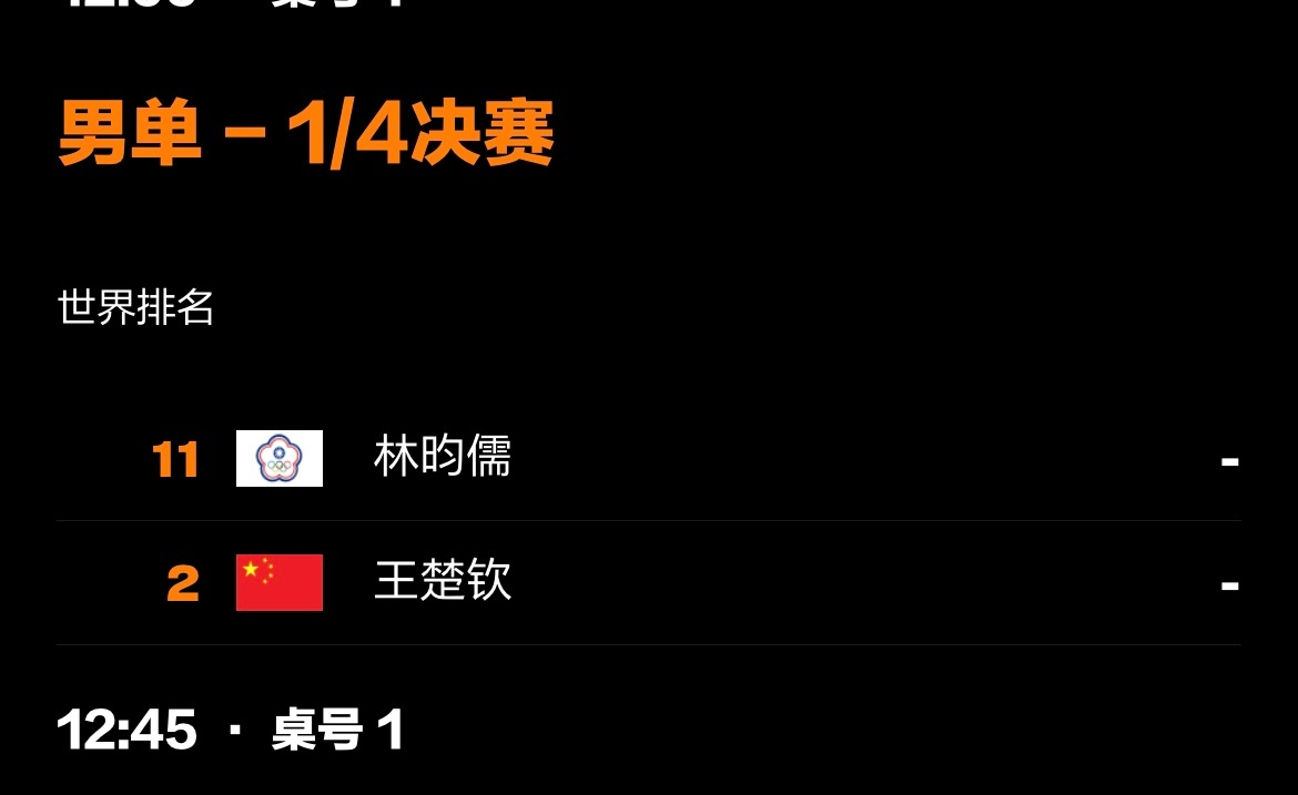 王楚钦 [加油]WTT澳门冠军赛2025 20250911｜澳门冠军赛赛程男单1