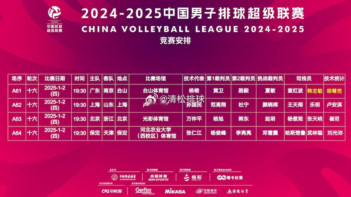 2024-2025中国男排超级联赛A级季后赛第16轮赛程（1.02 周四）19: