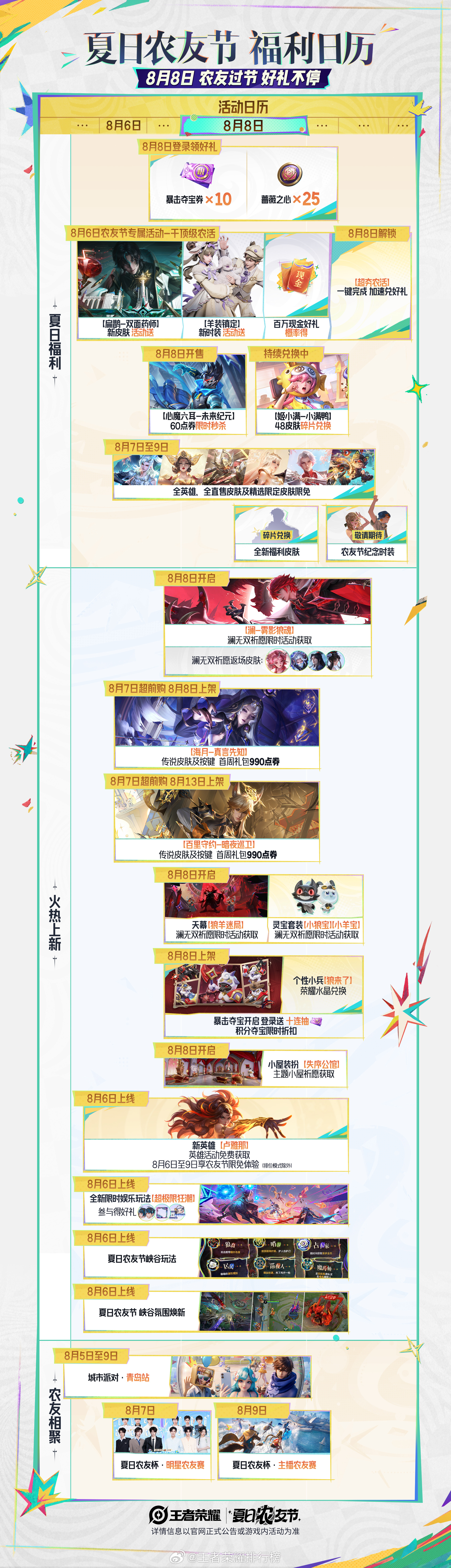 王者夏日农友节活动日历8月8日领王者夏日好礼农友节活动日历收好！8月8日的众多福