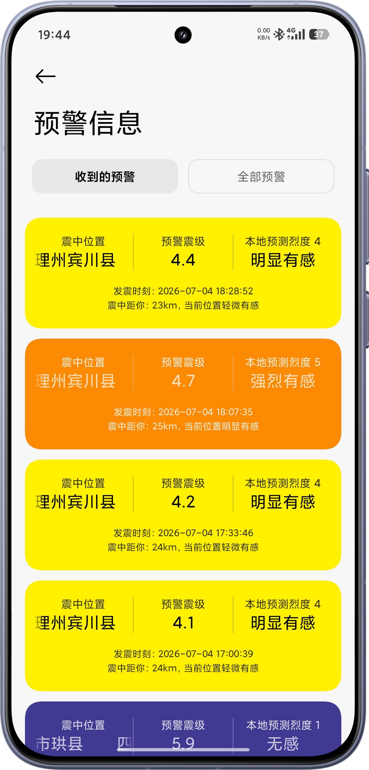 7月5日下午连续四次地震后，傍晚出现了转瞬即逝的绚丽晚霞，一起来欣赏下吧！上热门
