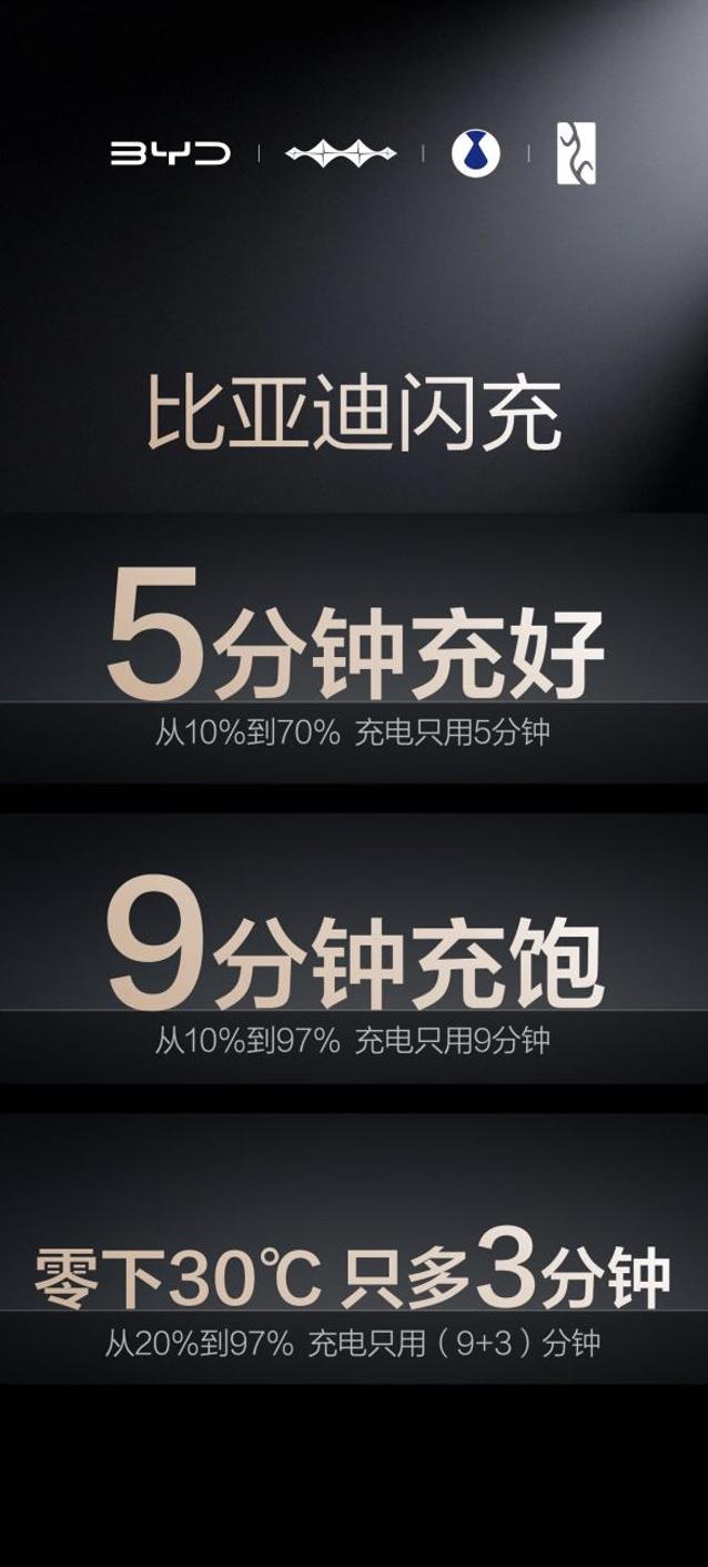 也是很超前了，比亚迪用一部科幻宣传片《地球欢迎你》对200年后的地球进行了描绘。