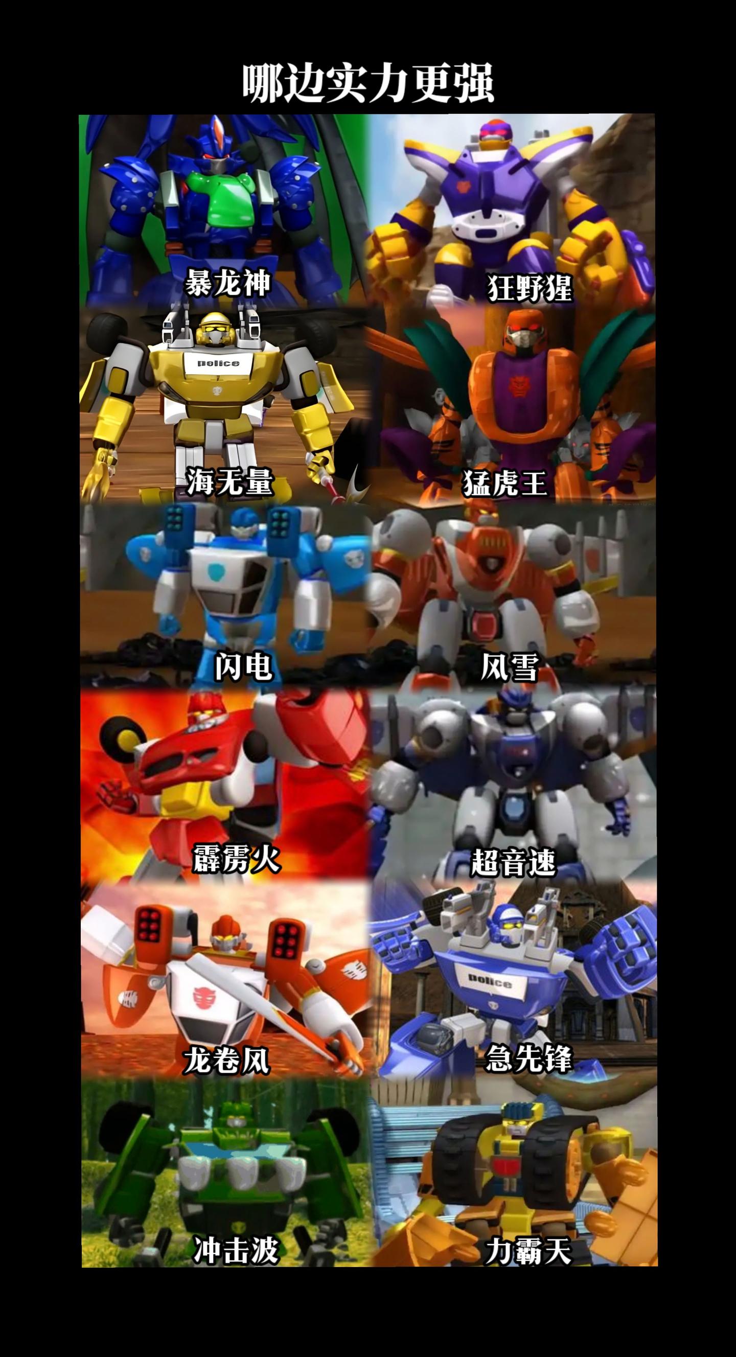 洛洛历险记强者对决