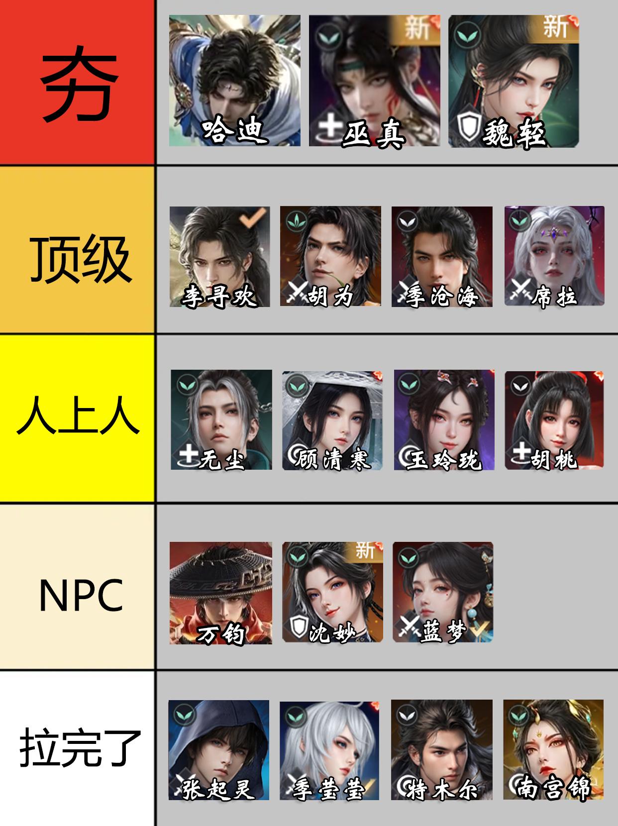 永劫手游S12赛季全英雄强度排行。