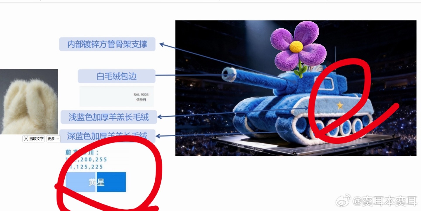 ysed有人知道邱鼎杰全名吗？加油站文案写的邱杰鼎不会就是ysed的gzry吧？