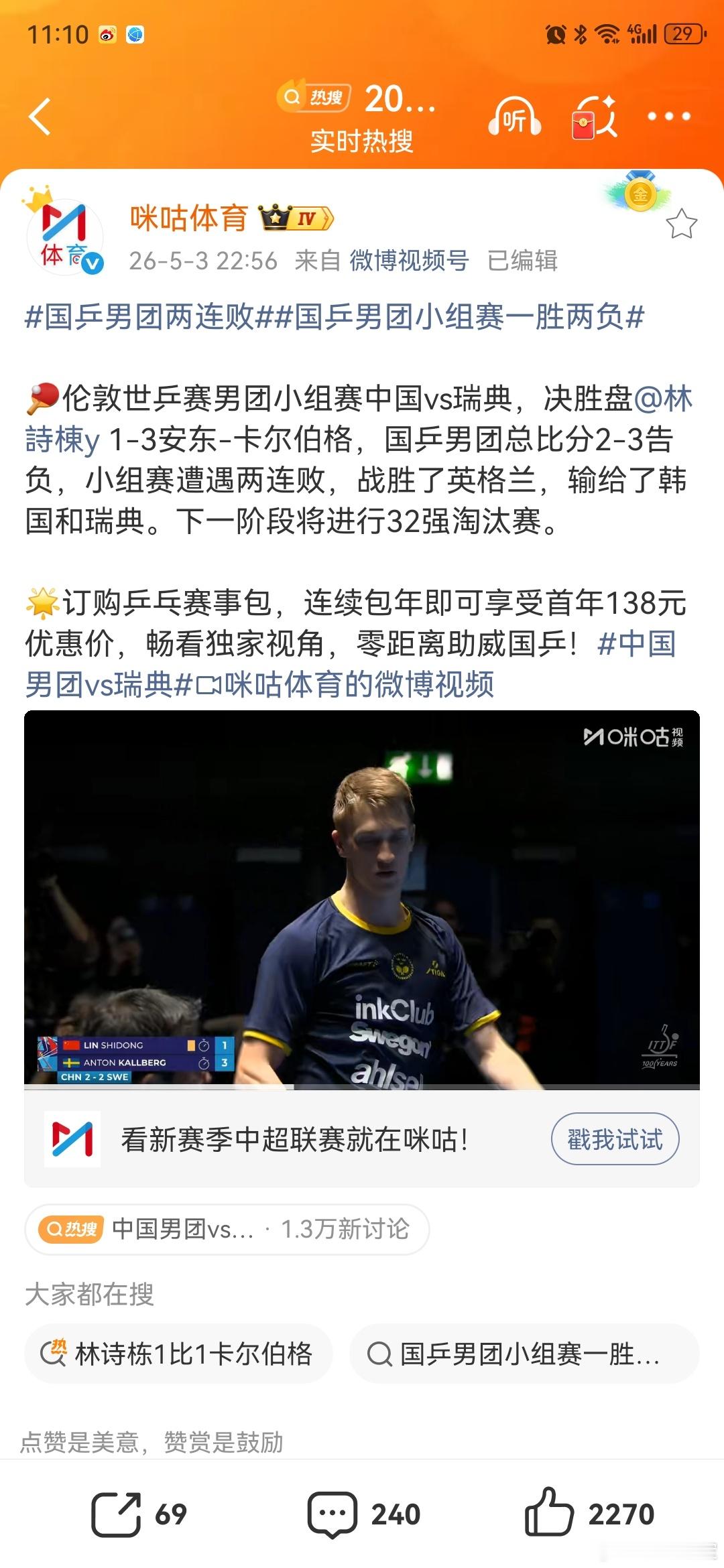 中国男团vs瑞典中国男团2:3负瑞典国乒男团两连败国乒男团小组赛一胜两负 🏓️