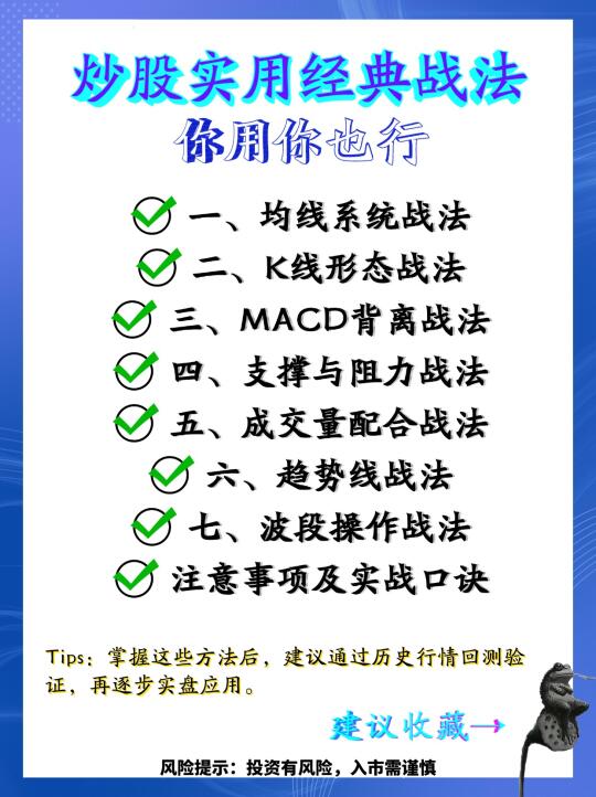 炒股实用经典战法 你用你也行📈