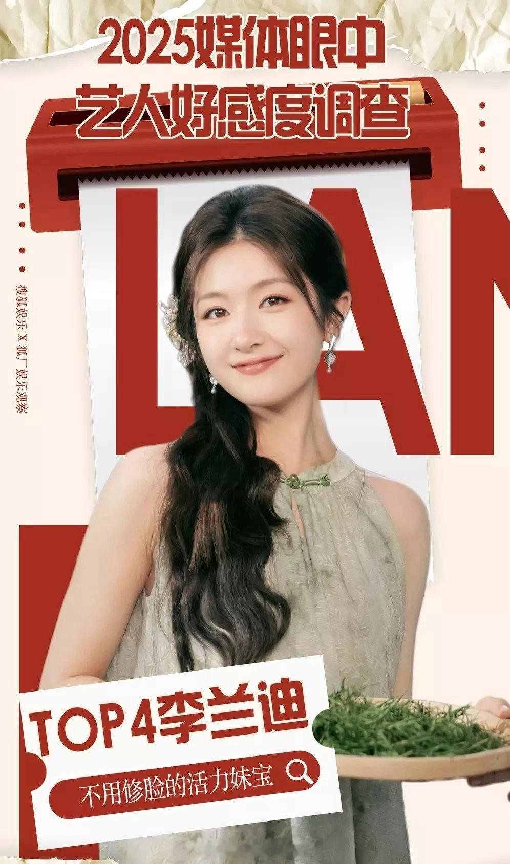 2025年媒体好感度最高的艺人TOP5:肖战、白鹿、王鹤棣、李兰迪、宋威龙 