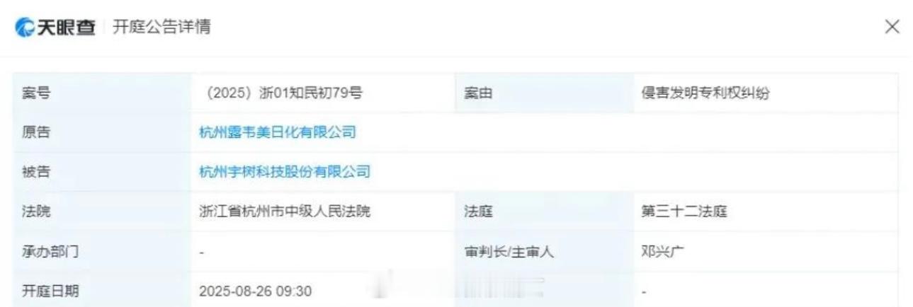 宇树科技被起诉 因涉及侵害发明专利权纠纷，宇树科技被起诉，该案件今日开庭[吃瓜]