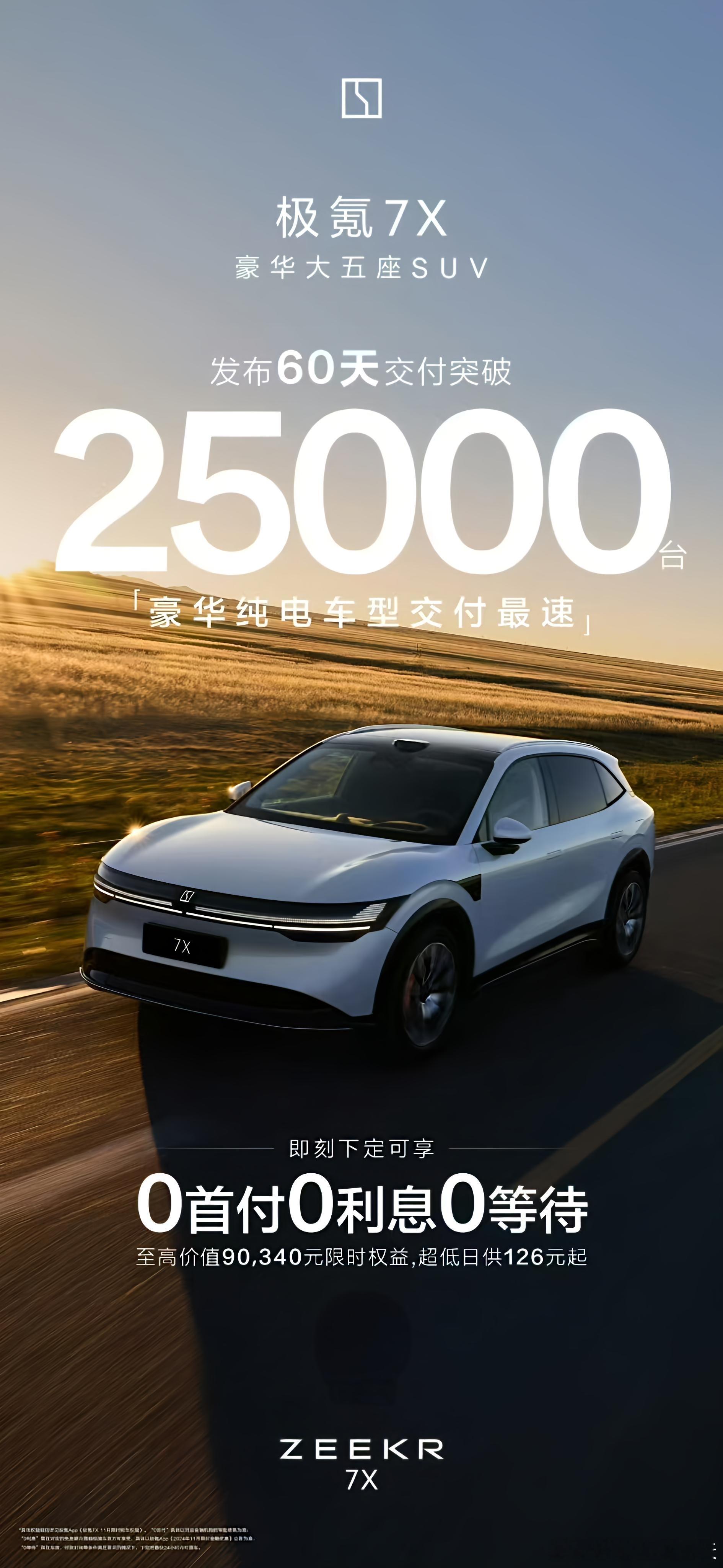 极氪 7X 60 天交付突破 25,000 台极氪在 001 之后，又出了一款连