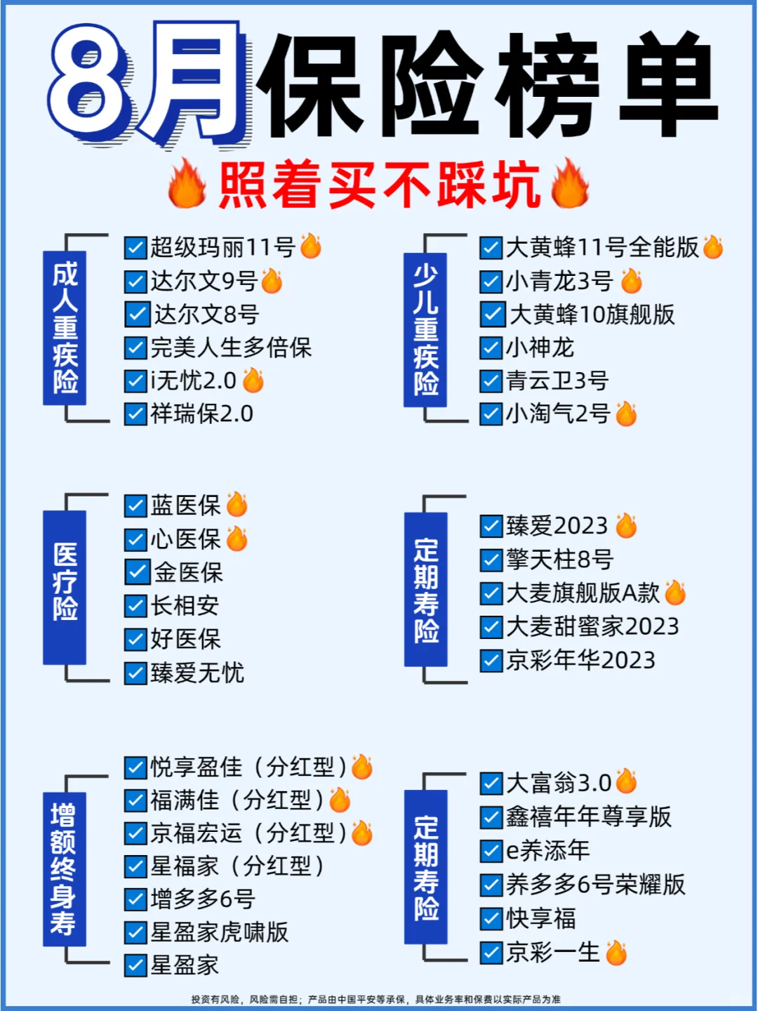 熬夜整理🔥2024最值得买保险榜单，闭眼入