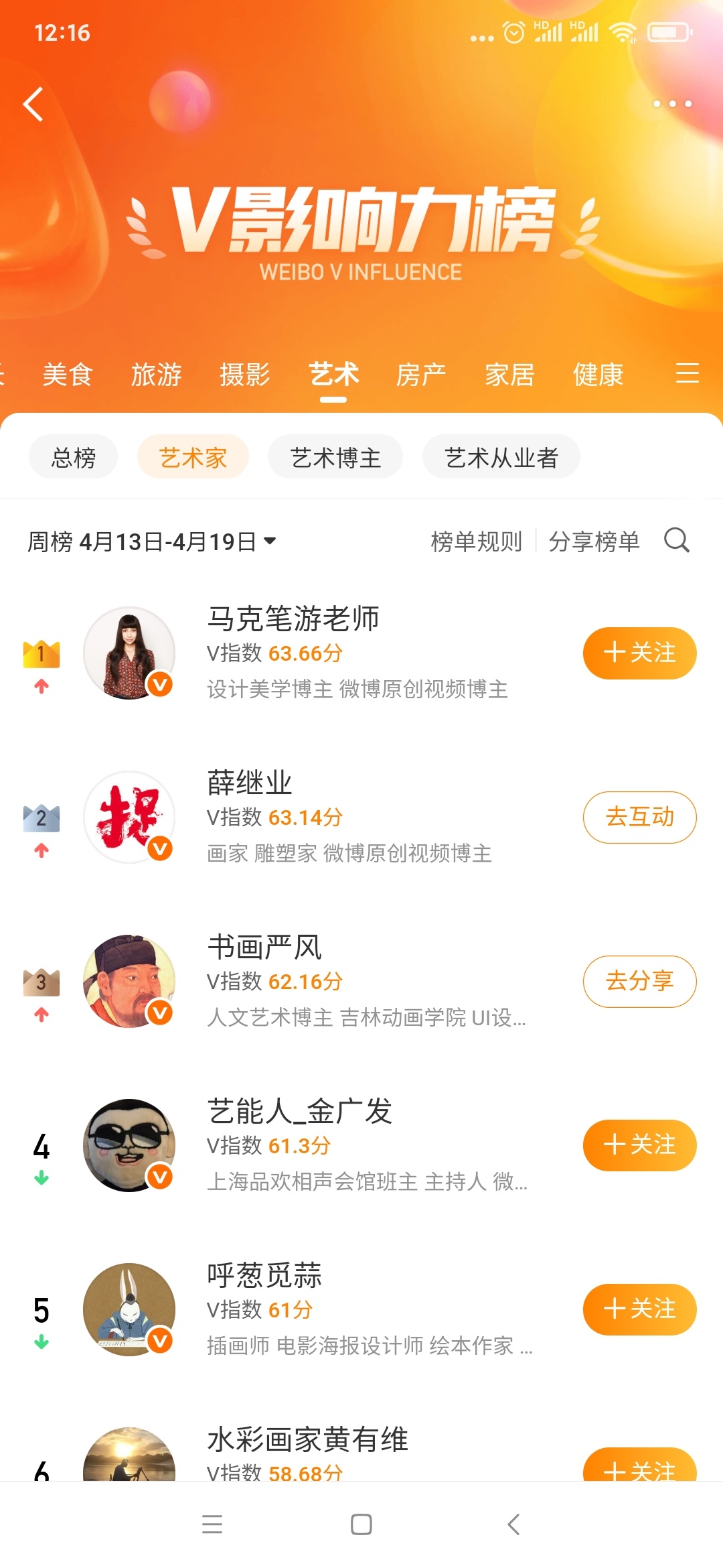 这一周荣登前三这就是中国风遇见艺术