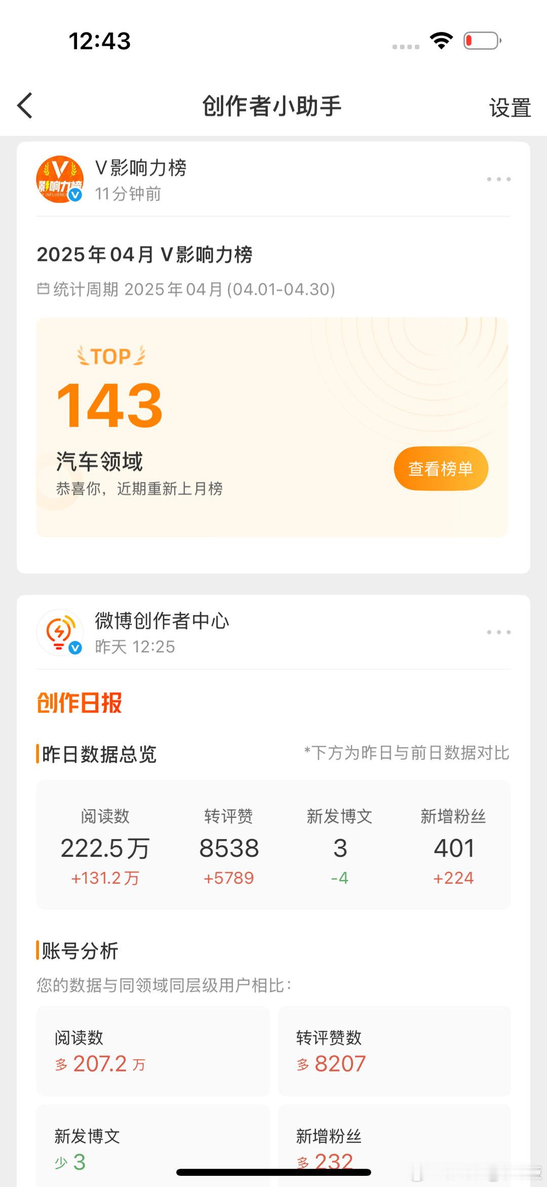 新浪的汽车榜是真够卷的…以后我是不是得多拍视频&多搞点抽奖？ ​​​