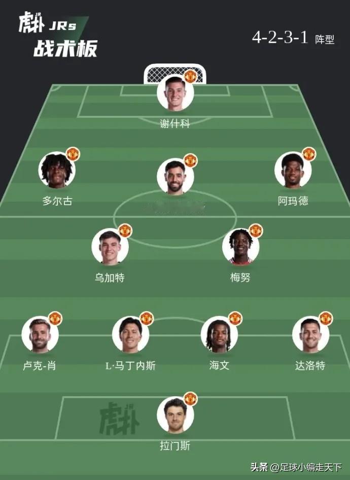 你觉得索圣回归曼联会怎么排两套首发阵容？希望锁上任之后没赢球的时候少挨点骂吧。