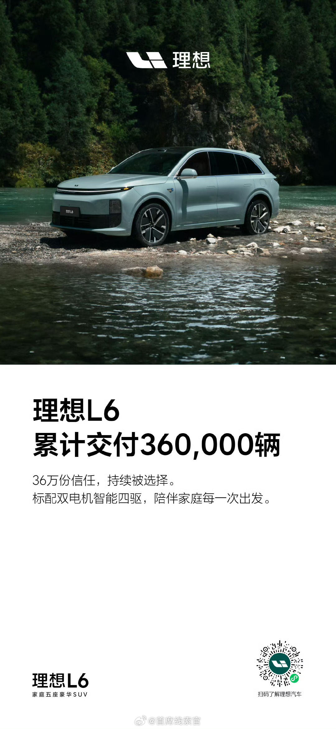 理想 L6 累计交付刚刚突破 36 万辆。同时，也是 2025 年中大型 SUV