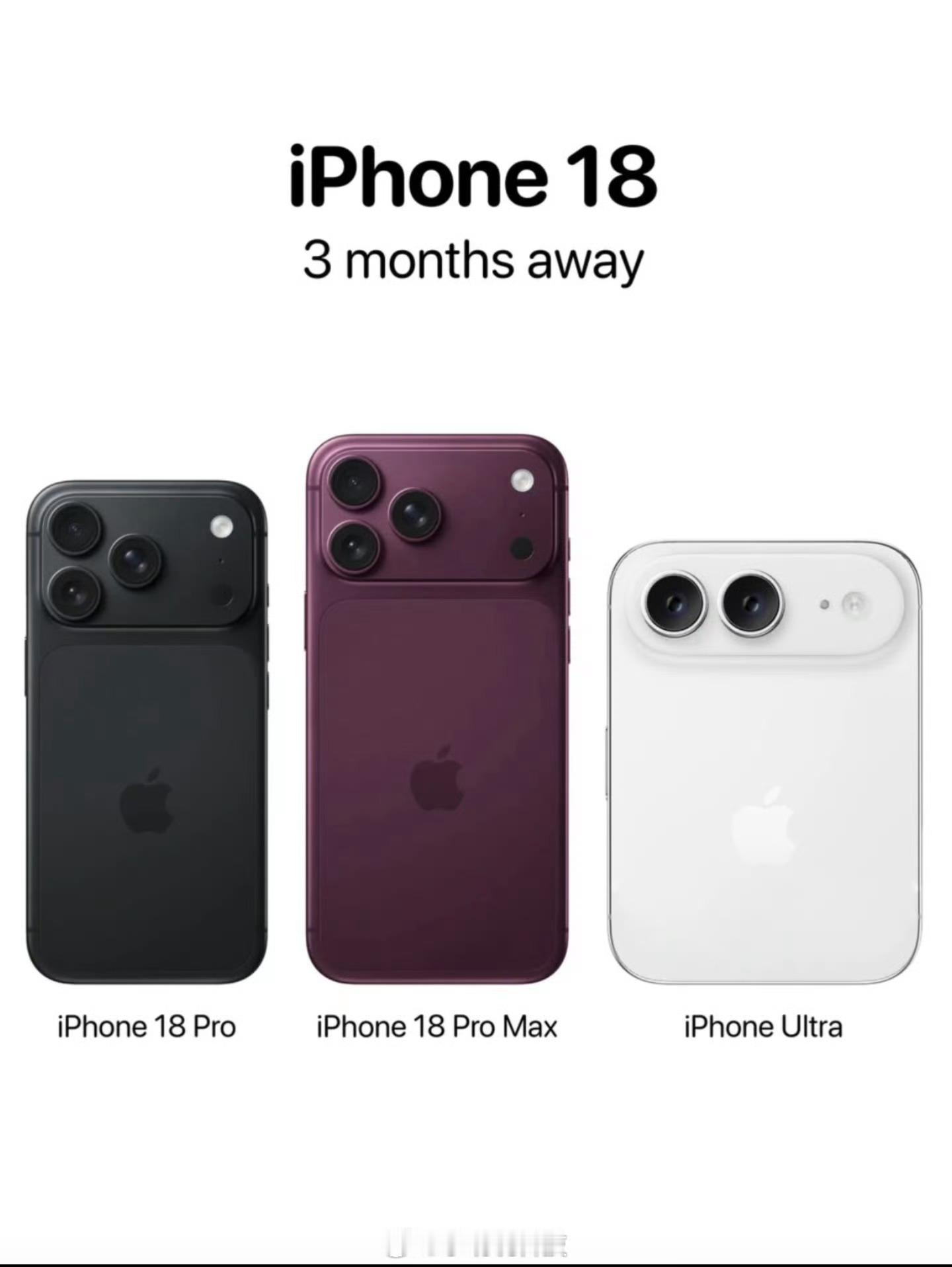 你在等iPhone18还是折叠大胆猜一下价格iPhone 18 Pro系列估计要
