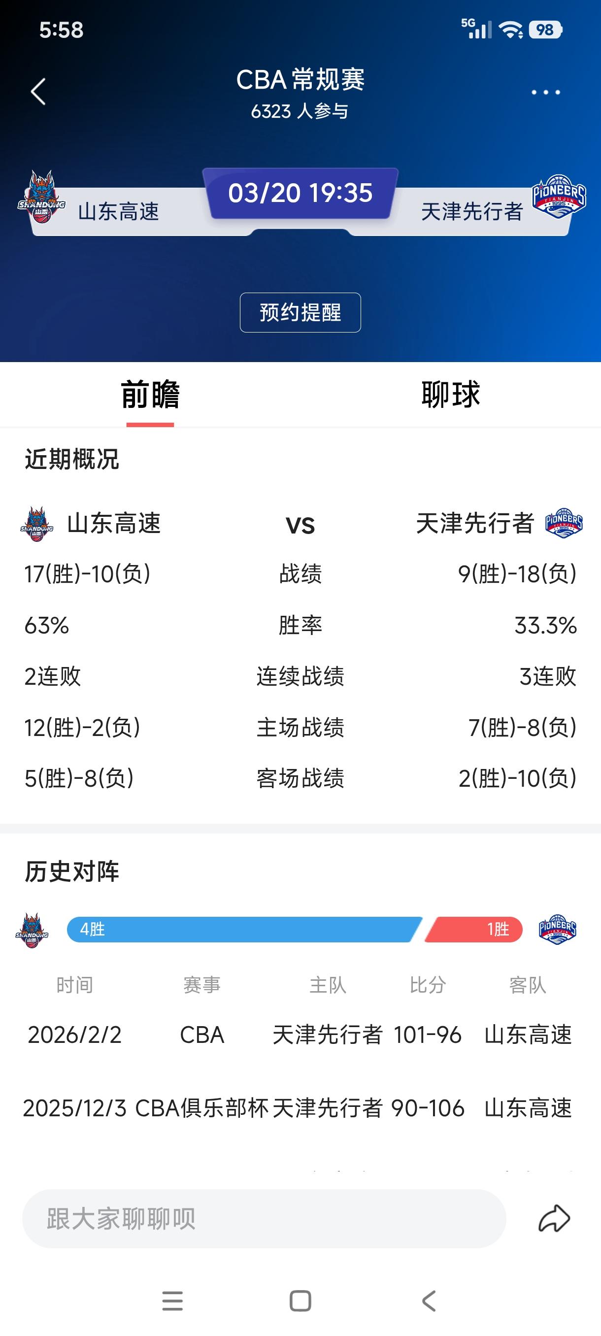 CBA常规赛山东高速3月20日，也就是今晚19：35，将主场对阵天津先行者。本场