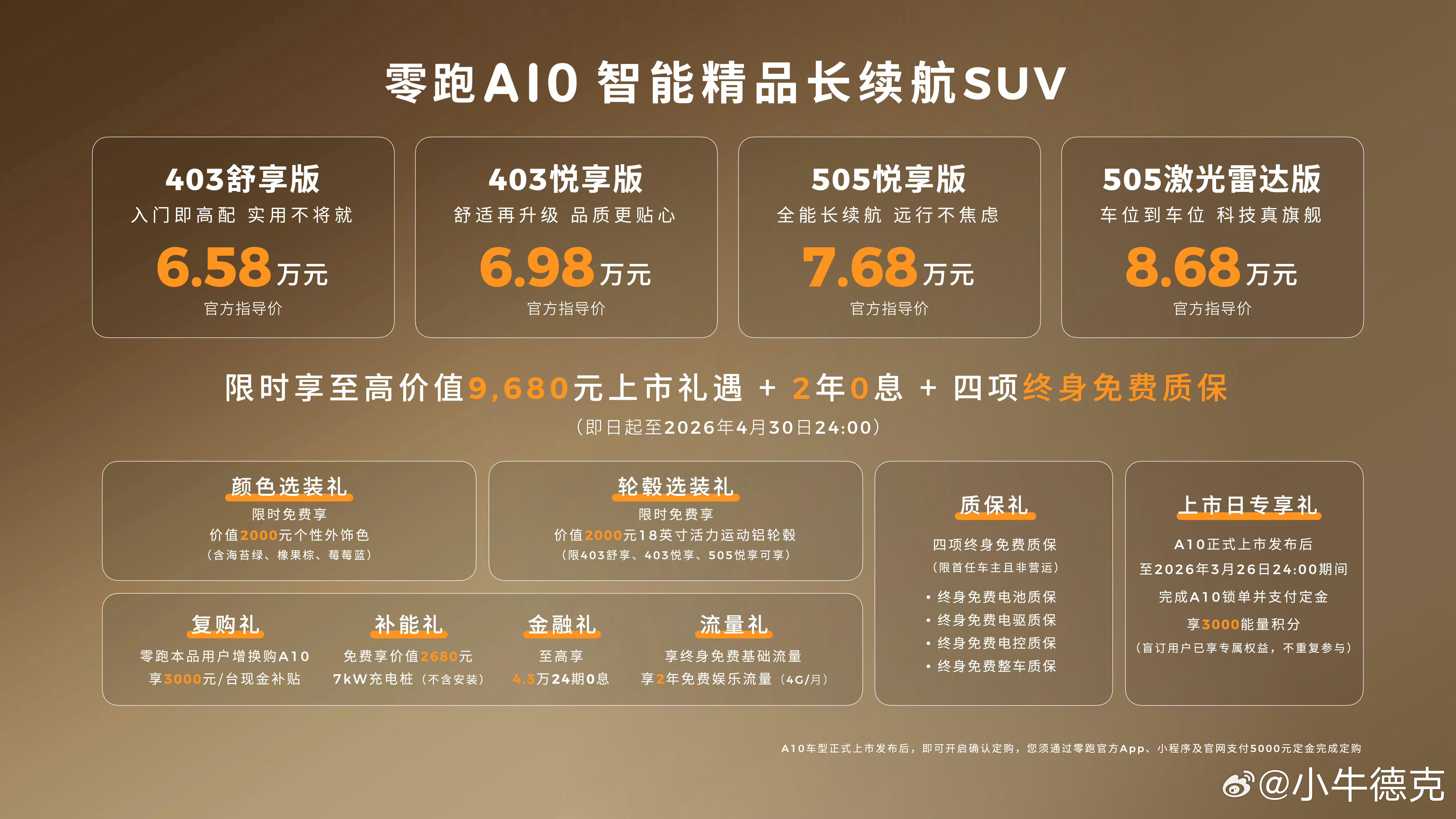 零跑今年压力不小，毕竟今年目标是100万，所以零跑A10的价格给的相当有诚意。6