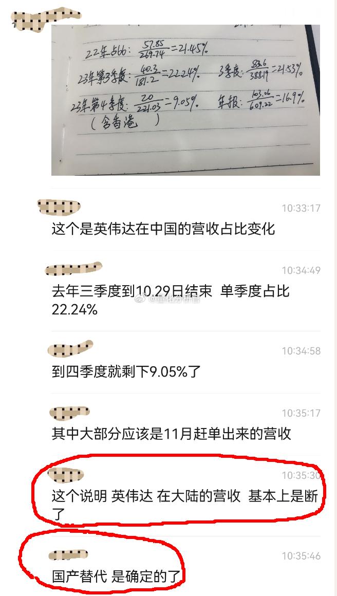 [笑cry][笑cry]又赢麻了[允悲] ​​​