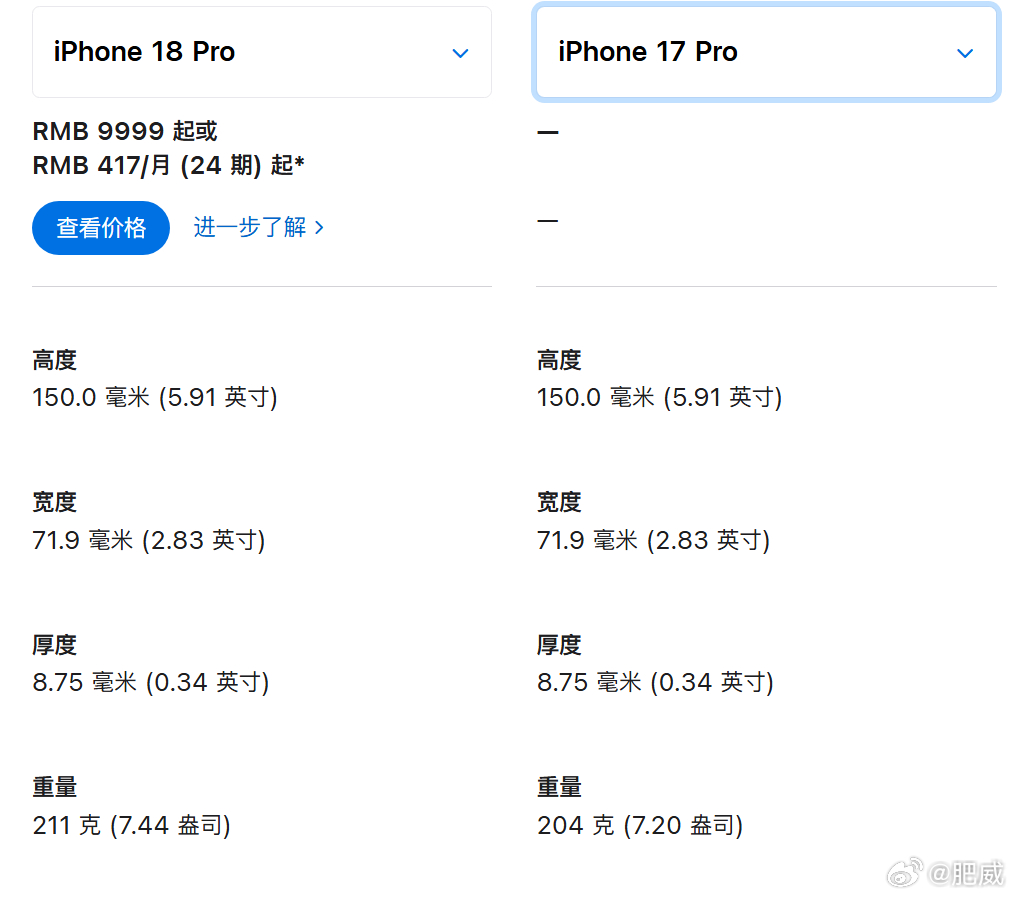 好消息：iPhone 18 Pro系列和iPhone 17 Pro系列部分手机壳