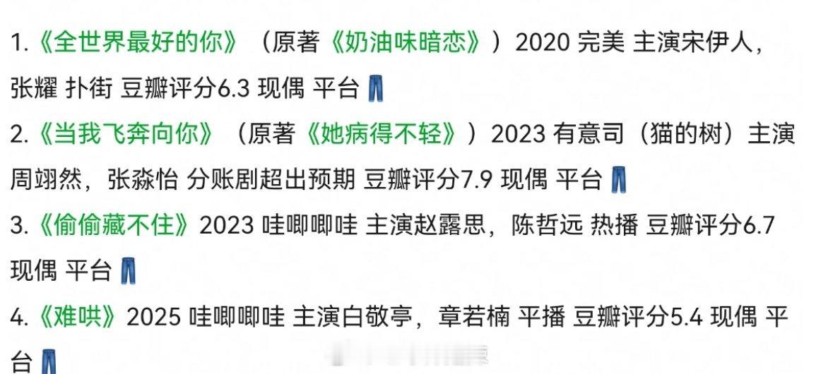 竹已影视化IP已播作品汇总 ​​​