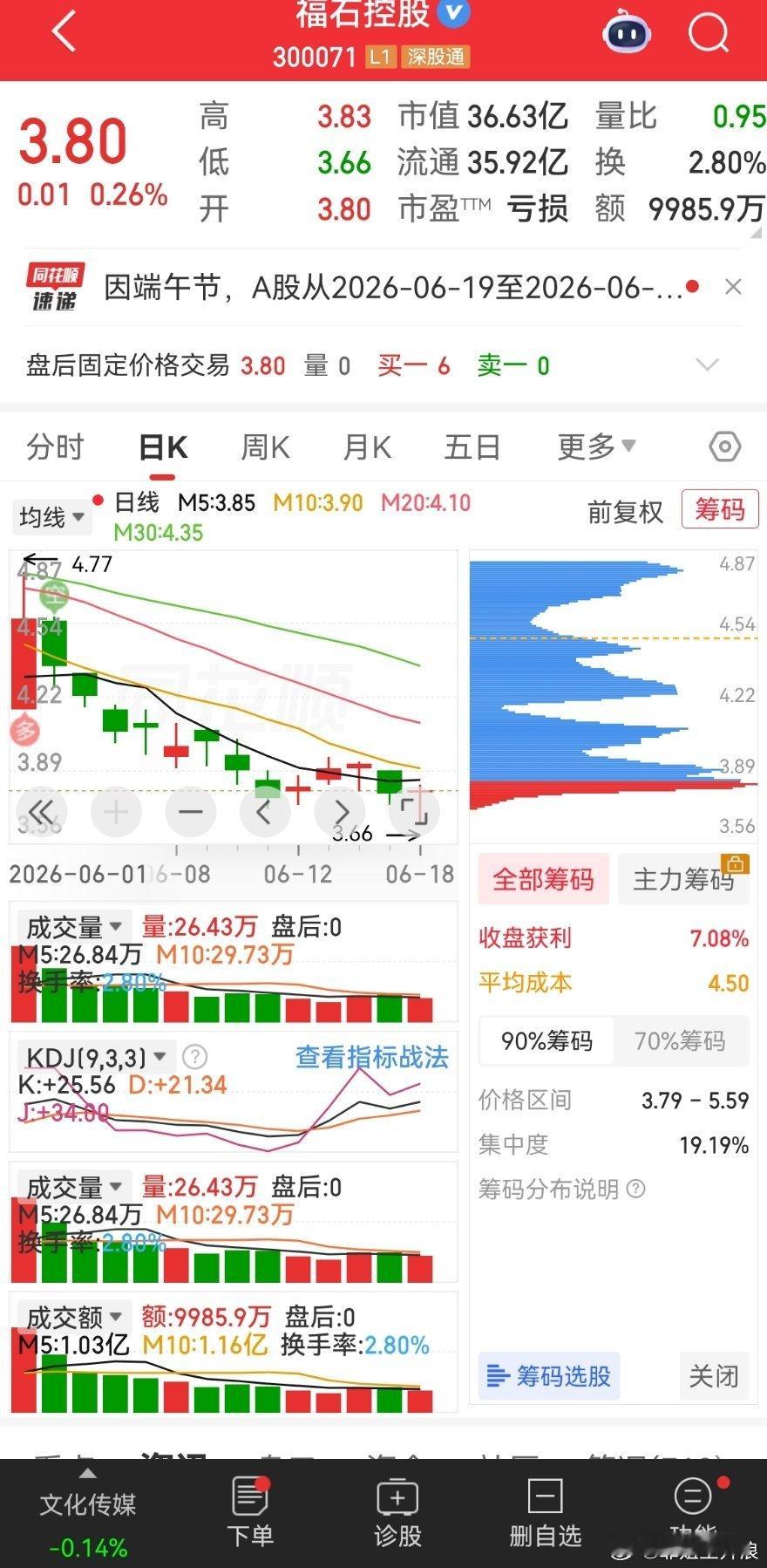 马宁全场出示6张黄牌马宁被球员围攻  去年十多块钱一股现在直接变成3元一股 还有