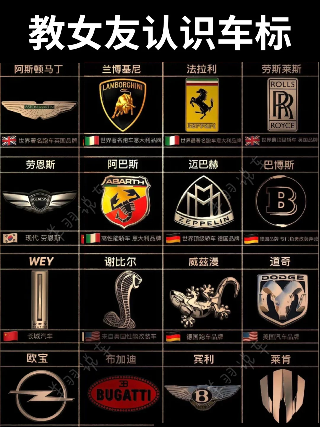 教女友认识车标，常见车标大全
