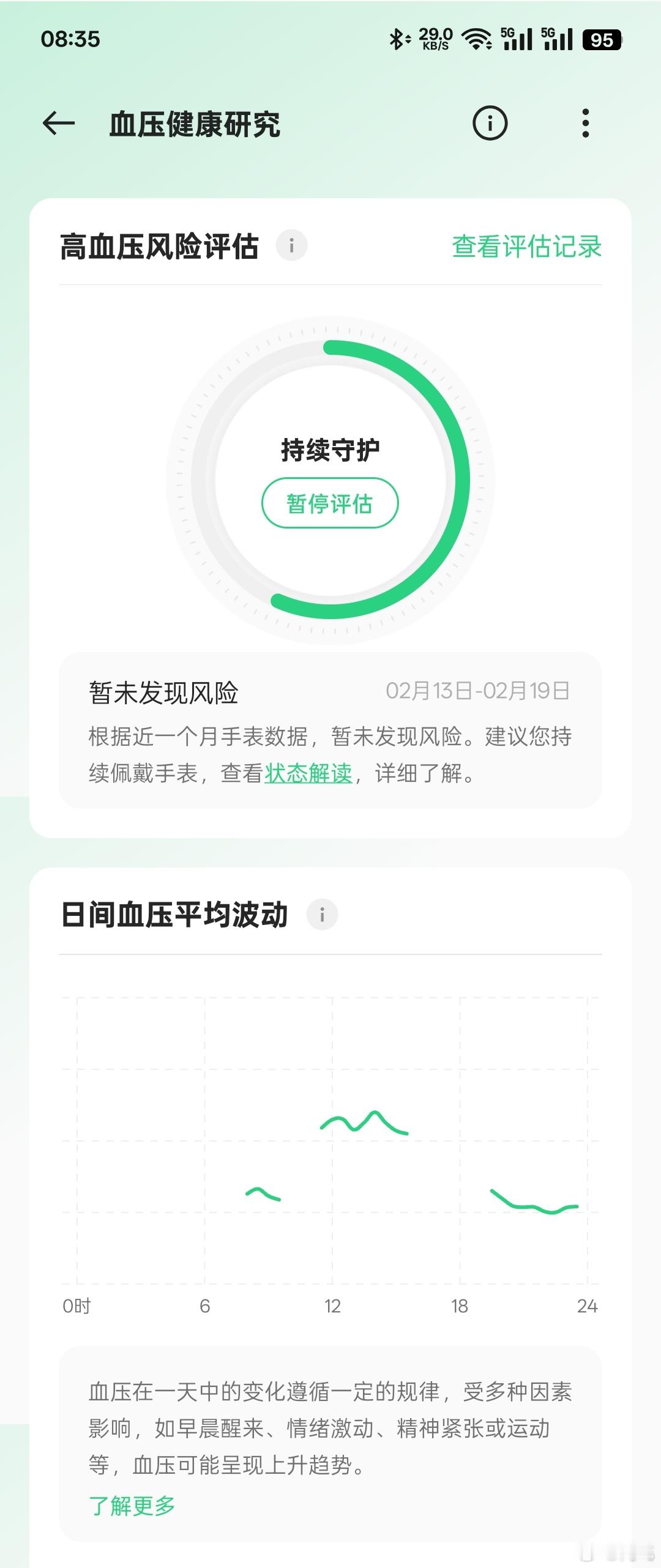 我安全了朋友们，戴了一周OPPO Watch X2，显示没有高血压风险。不过最近