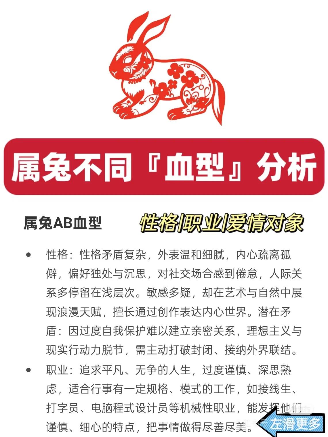 不同血型生肖兔🐰的性格/职业/爱情分析[比心]属兔人财运 属兔运气之谜 属兔人