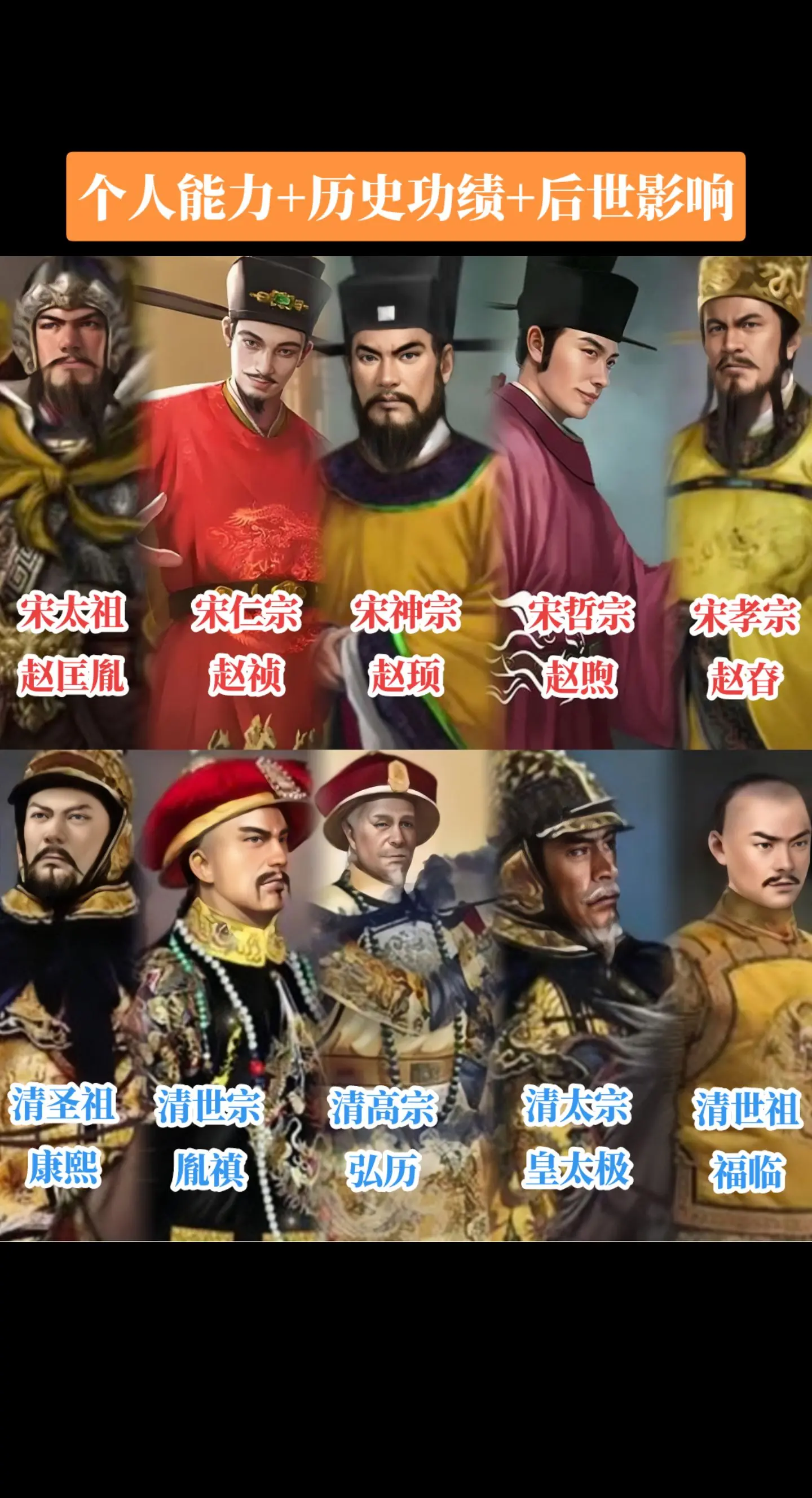 宋朝皇帝个人能力