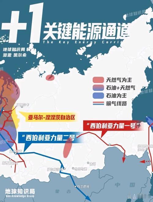 过境费得中国出、建设款得中国掏，连天然气的影子都没见着，反倒要先预付十年的费用？