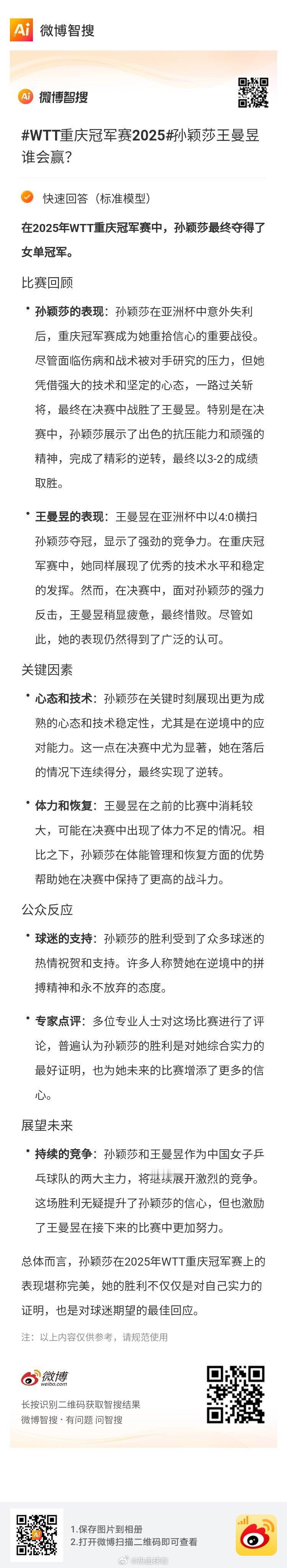 WTT重庆冠军赛2025孙颖莎王曼昱谁会赢？的相关内容，来智搜看看！孙颖莎和王曼