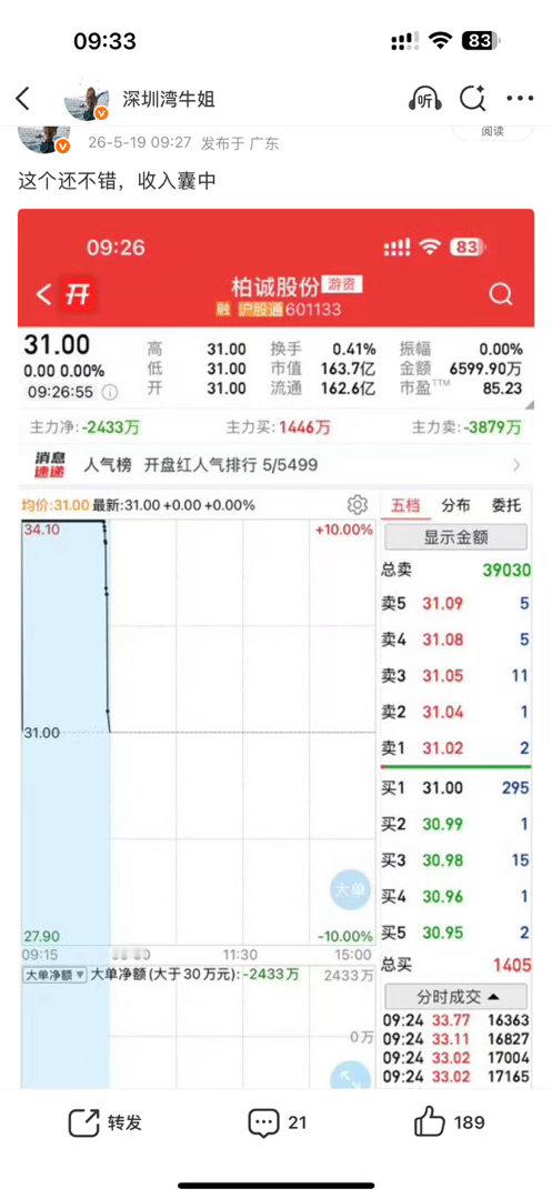 直接起飞，稳健的可以把肉吃了