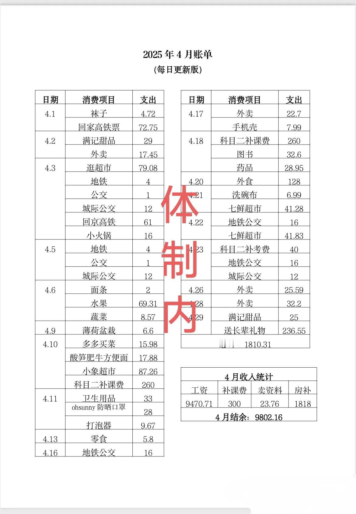 北京体制内一个月收入有多少？到手能过10000吗？坐标北京，事业编，工龄为一年零