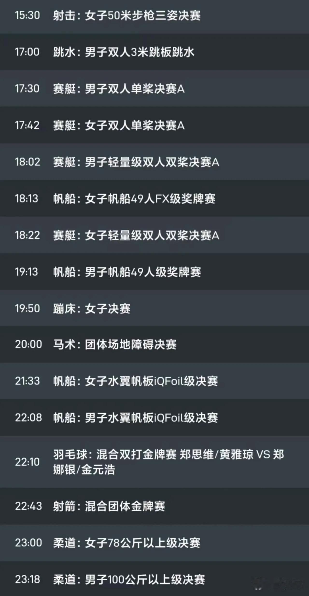 今天将很可能会是中国的夺金日，拥有7-8个冲金点，其中有4-5个希望很大。跳水男