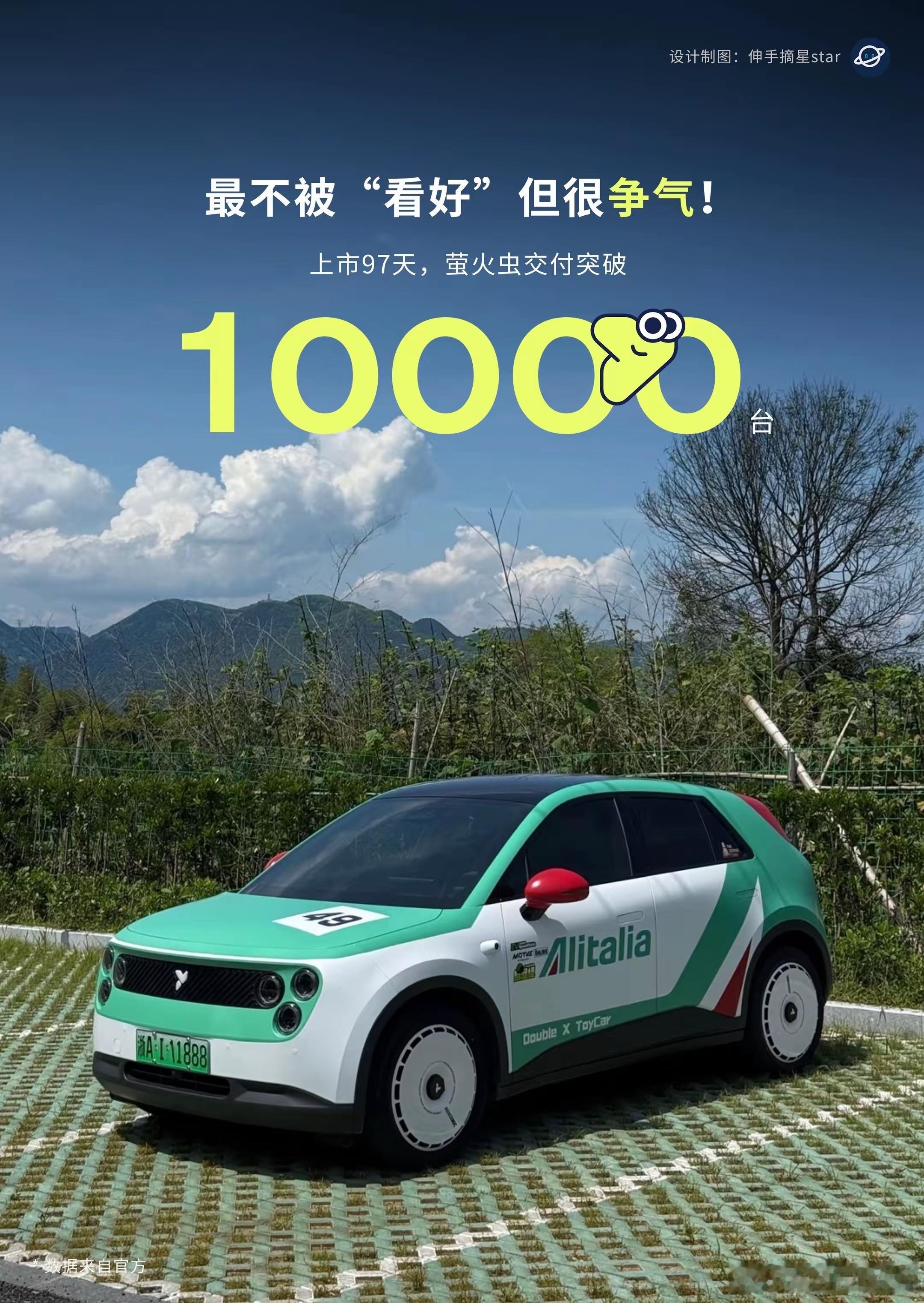 蔚来萤火虫97天达成交付破万台，说实话，在这个级别的市场上不算快。希望萤火虫的口