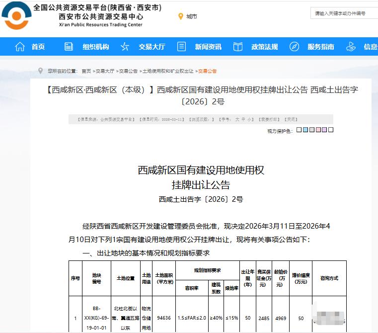快讯！3月11日，西安西咸新区推出空港新城1宗141.95亩的建设用地，以网上招