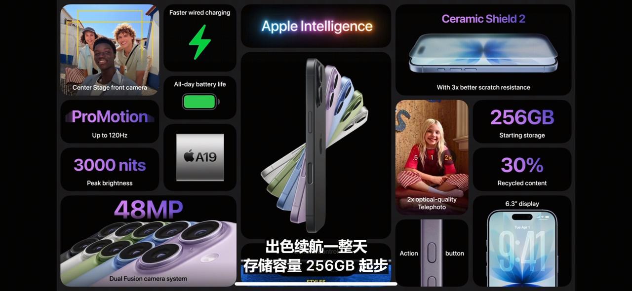 今年iPhone17不涨价直接卖爆了，标准版256GB起步！这次是真的牙膏挤爆了