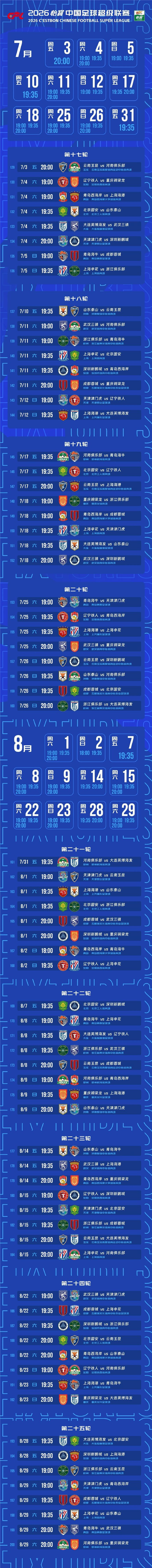 2026年2月15日-2026米兰.科尔蒂纳冬奥会女子冰壶循环赛 意大利7-8加