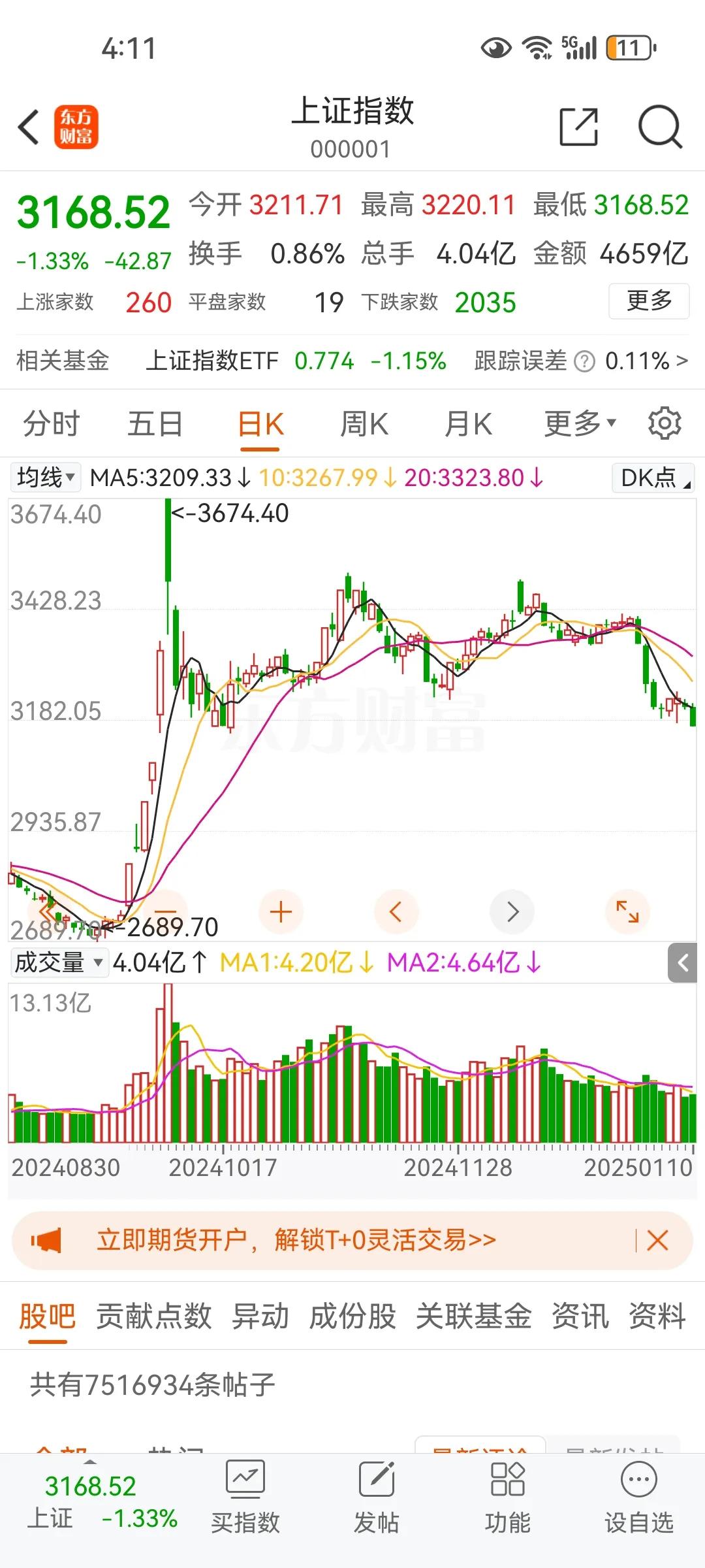 股市如果t+0会不会直接掉到两千点，这个是肯定的，价值投资主要看盈利能力，不可能