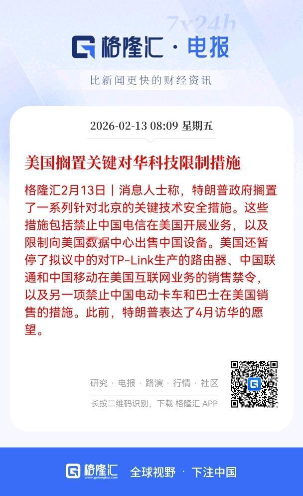 重大利好！
科技方向重大利好！
特朗普政府搁置对华科技限制，中美科技博弈迎来新拐