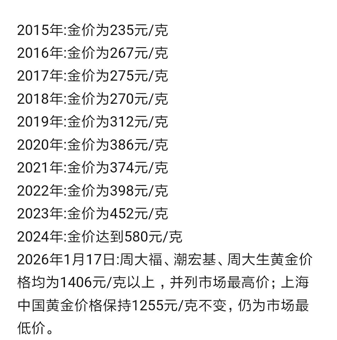 今冬黄金还有大波动吗？
